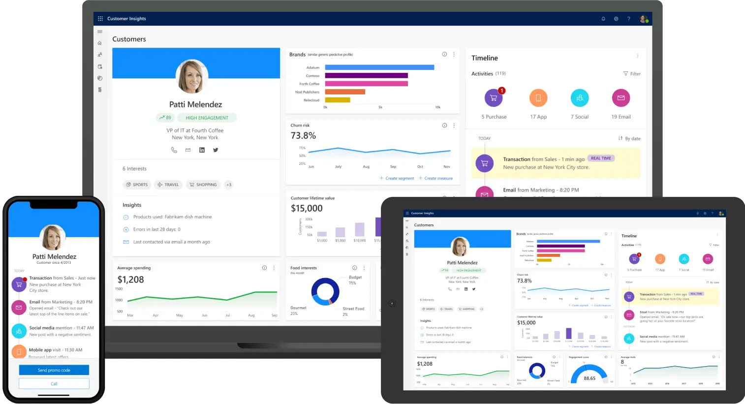 Mieux connaître votre client à travers Microsoft Customer Insights